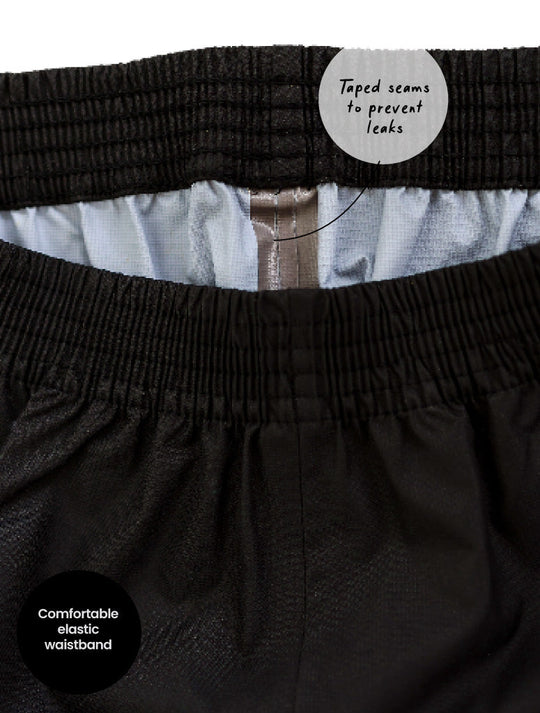 Splash Pant - Black